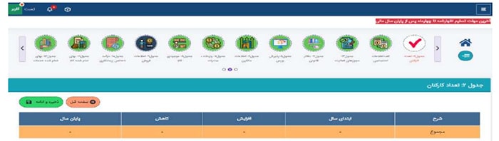 بخش مربوط به تعداد کارکنان