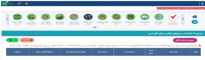بخش مربوط به مجوز فعالیت های اقتصادی