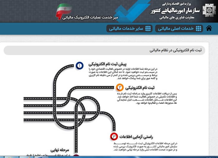 ثبت نام الکترونیکی در سانامه اظهارنامه مالیاتی عملکرد مودیان