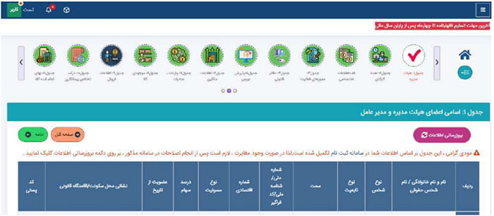 بخش مربوط به اسامی اعضا هیات مدیره