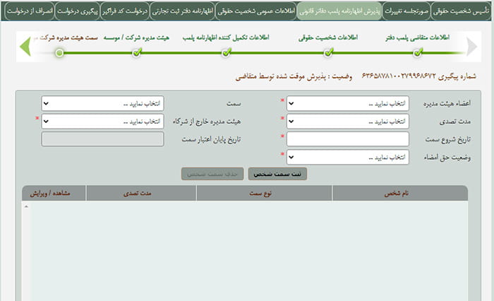 مدت تصدی، سمت در هیات مدیره
